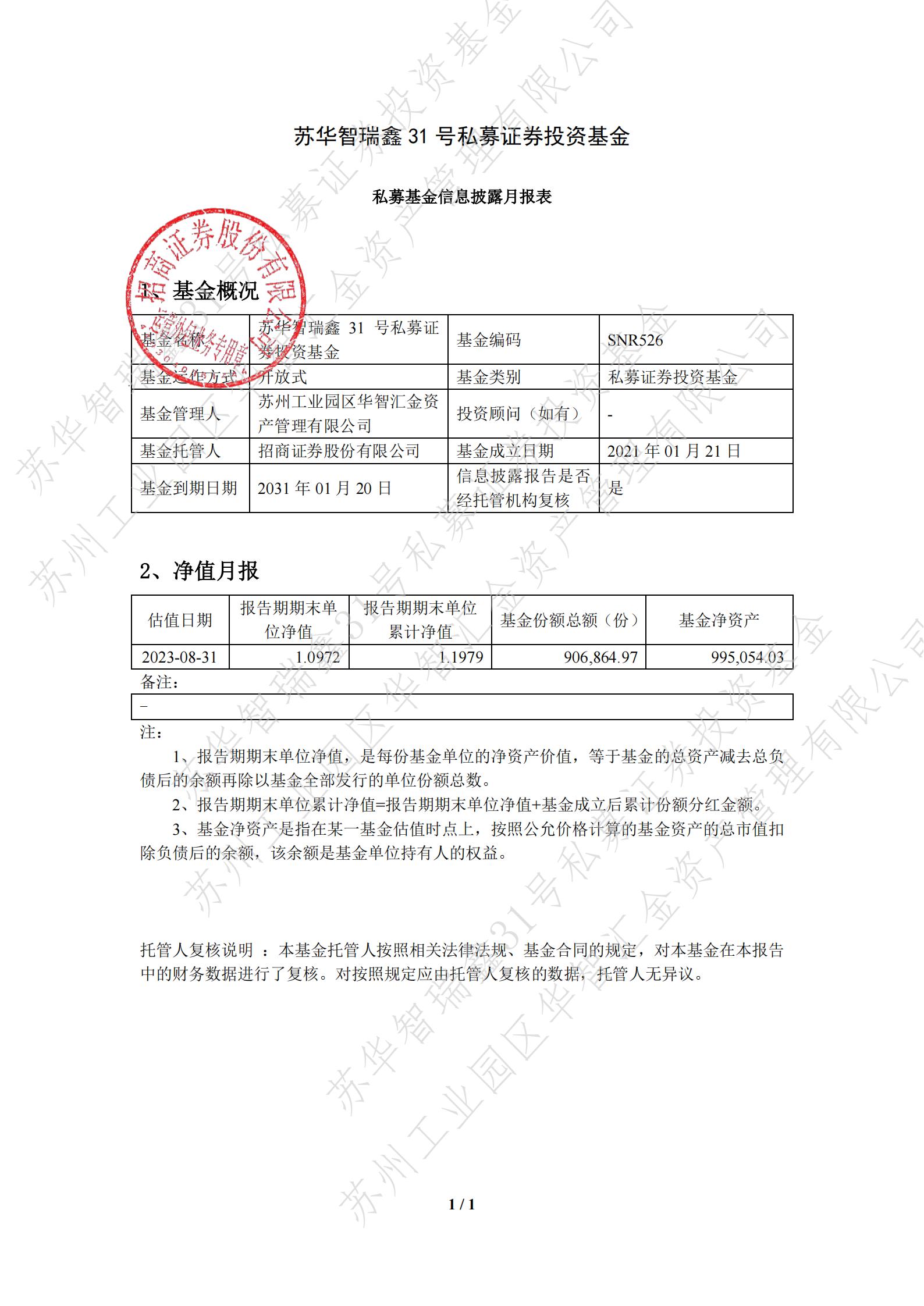 瑞鑫31号私募证券投资基金2023年08月月度报告发表于 : 2023-09-05 14:54:29
